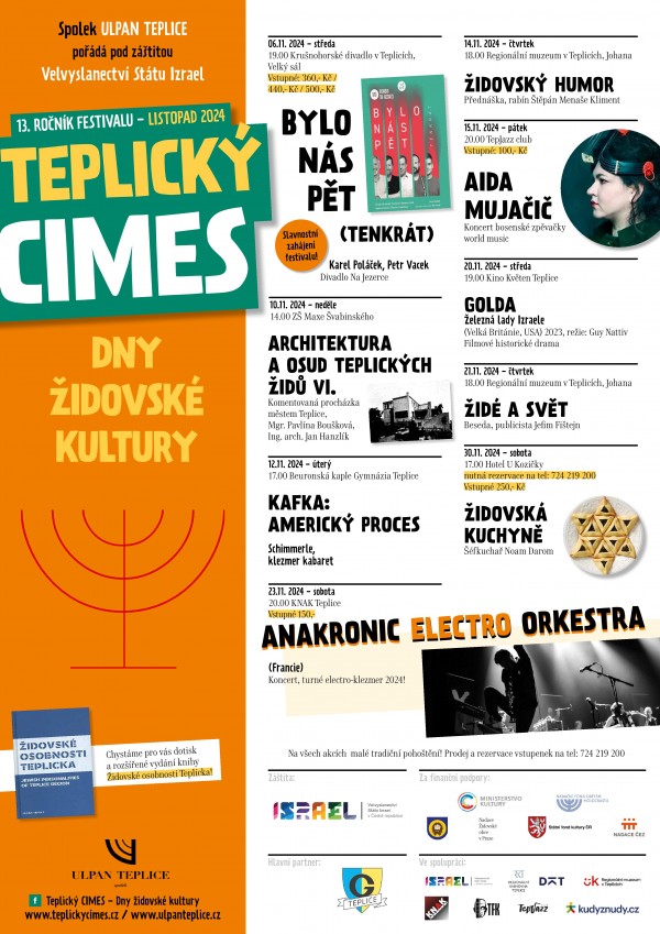 Teplický cimes 2024